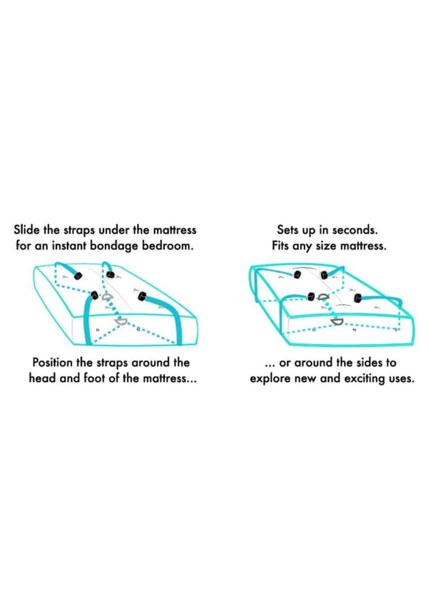 Sportsheets Under the Bed kit bondage da letto
